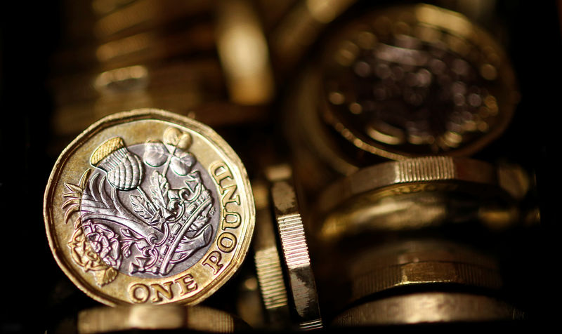 英国9月CPI同比上涨10.1%，重返40年高位
